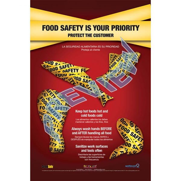 Food Safety Poster – CrewSafe